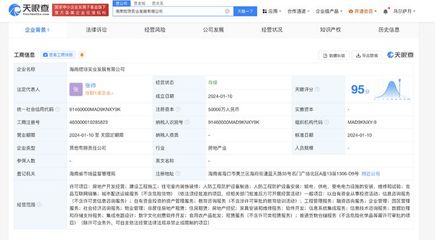 農(nóng)發(fā)重點(diǎn)建設(shè)基金攜手海南椰島 成立實(shí)業(yè)公司布局?jǐn)?shù)字文化創(chuàng)意軟件開發(fā)新藍(lán)圖