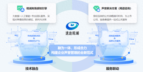AI大模型驅動，網絡輿情邁入智能感知新時代——速途觀瀾輿情感知引擎正式上線