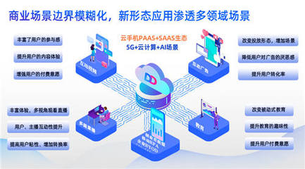 多多云科技攜云服務生態亮相第三屆數字中國建設成果展覽會，引領網絡技術服務新浪潮